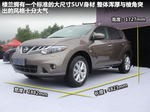 |Lծa(chn)  m 3.5 AT