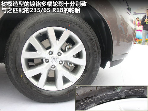 |Lծa(chn)  m 3.5 AT