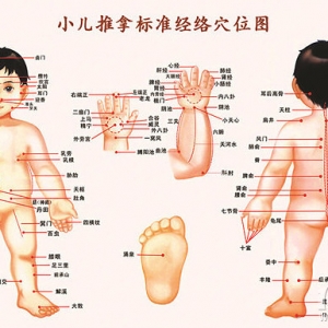 ͥСѨλÌ(sh)ýf(shu)Ҋ(jin)R