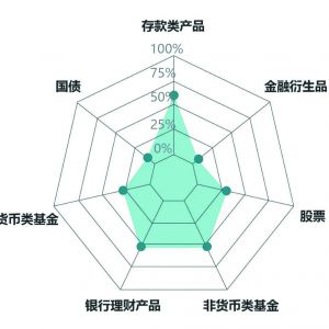 аl(f)M߽B(yng){(dio)桷 @ЩؔTІ᣿