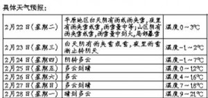 һ݆ѩ(li)u  횷eѩ͵·Y(ji)(li)ĲӰ