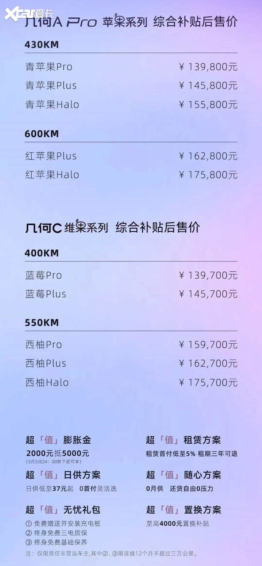 新幾何A Pro/正式上市 新幾何A Pro/正式上市