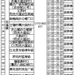 xȫи(zhn)ֺɘc(din)λһ[