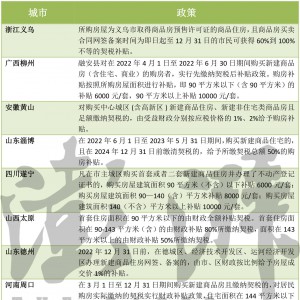 xڃ(ni)ؔ(ci)a(b)N a(b)N2%