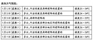 ll ߜؕЪ  ڳT(mn)Сď(qing)(du)ͻu