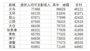 x˾sVɹP(gun)I