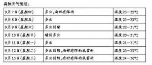 _(ti)L(fng)x(du)ʡo(w)Ӱ  ա¶ҹز