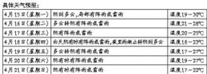 ˮ^m(x)(dn)Ρǡ  Џ(qing)(du)
