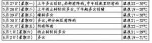 g   ע(qing)(du)